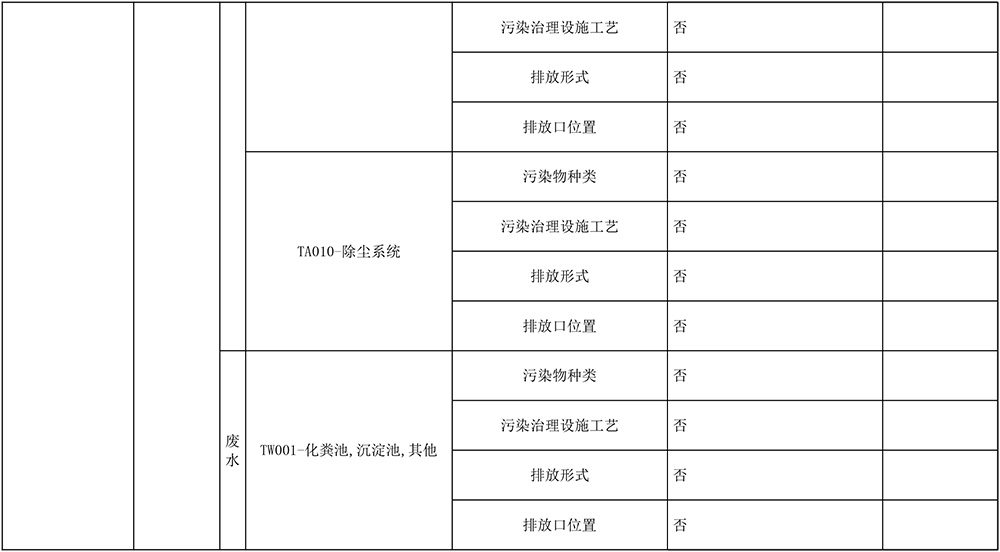 9001cc金沙以诚为本(中国)有限公司官网