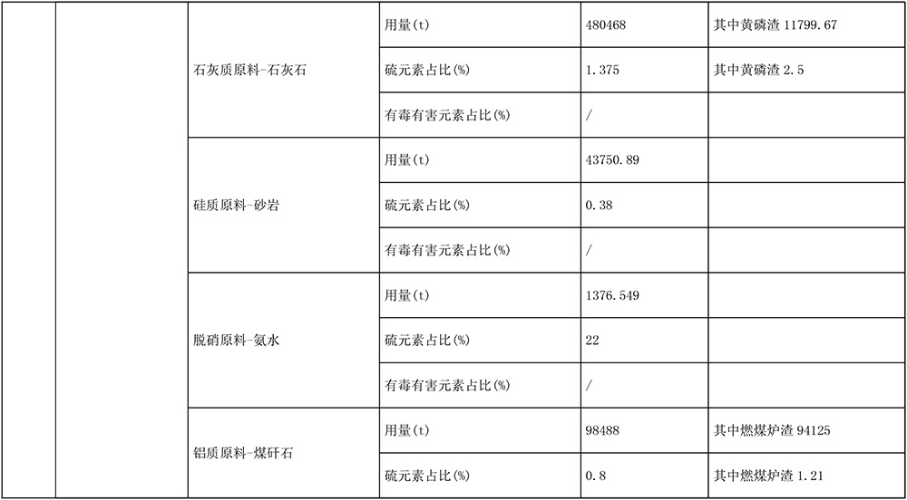 9001cc金沙以诚为本(中国)有限公司官网