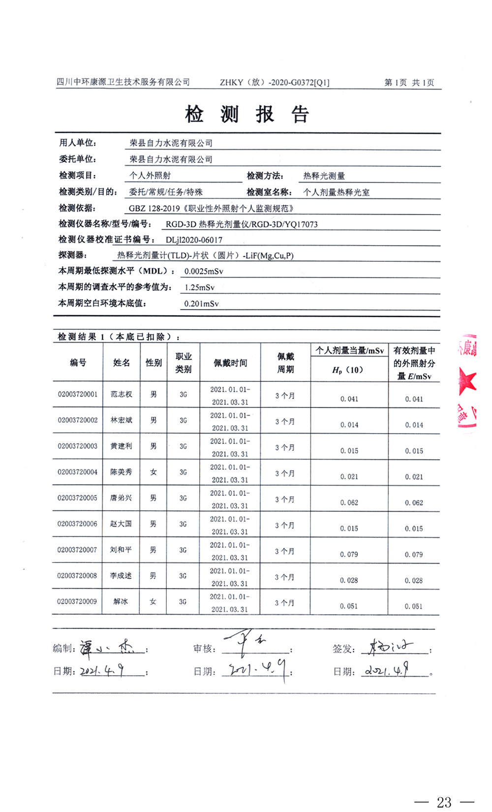 9001cc金沙以诚为本(中国)有限公司官网