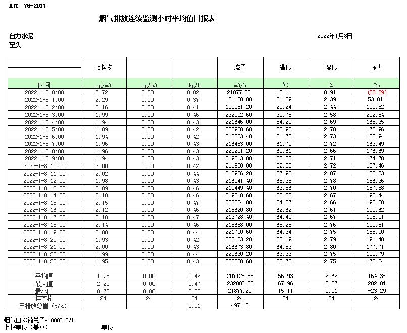 9001cc金沙以诚为本(中国)有限公司官网