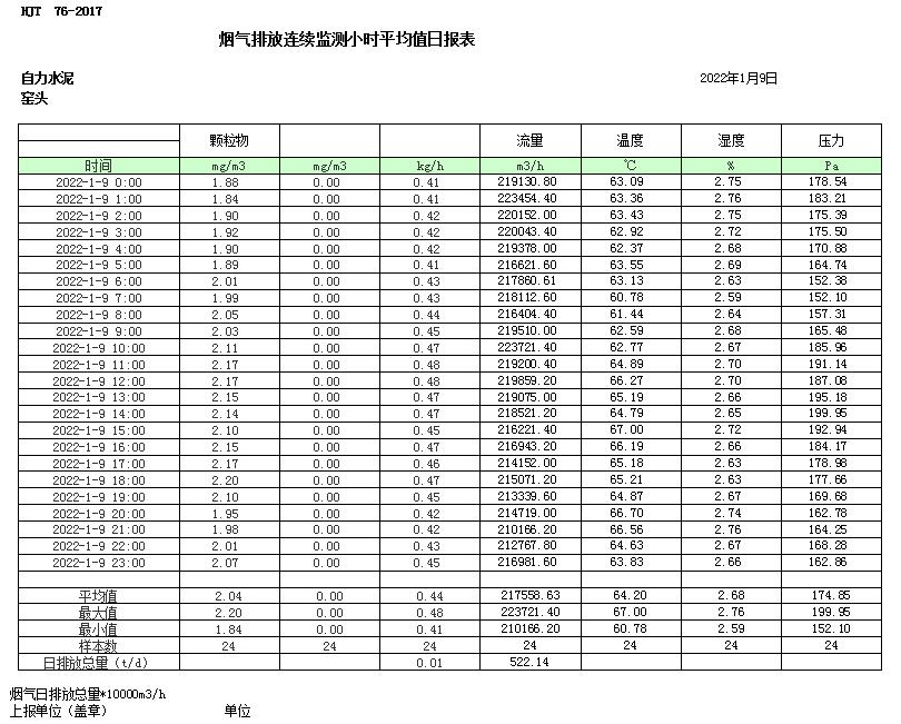 9001cc金沙以诚为本(中国)有限公司官网