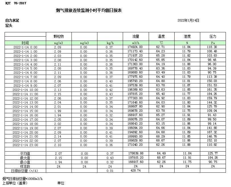 9001cc金沙以诚为本(中国)有限公司官网