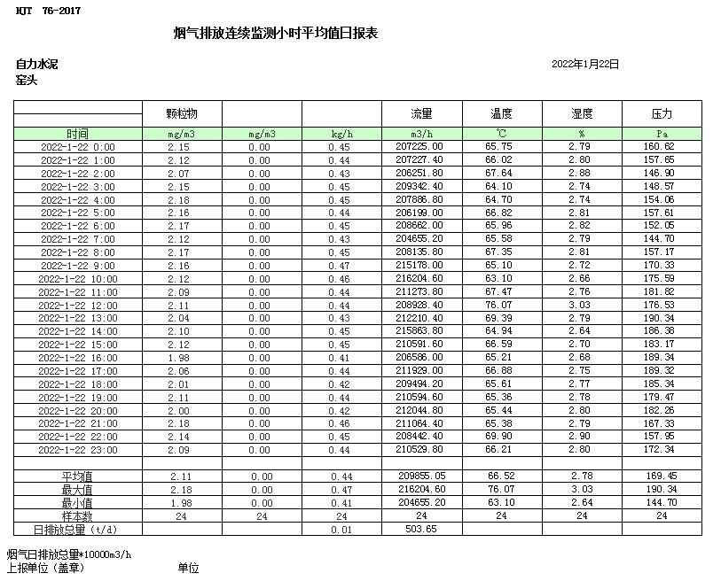 9001cc金沙以诚为本(中国)有限公司官网
