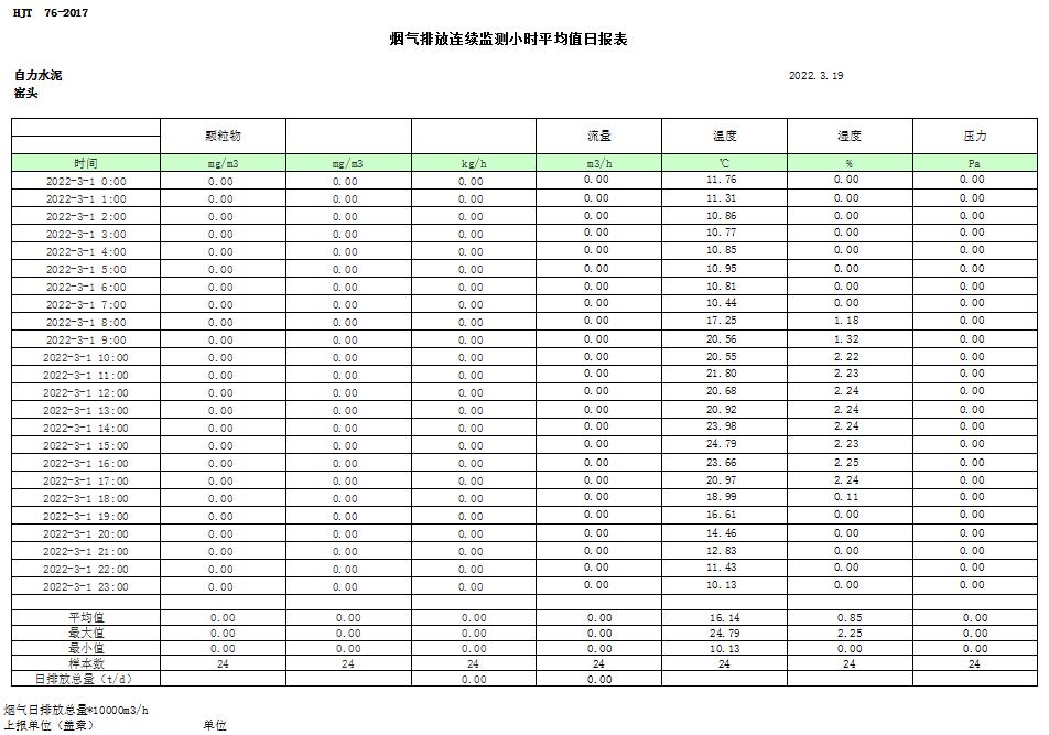 9001cc金沙以诚为本(中国)有限公司官网