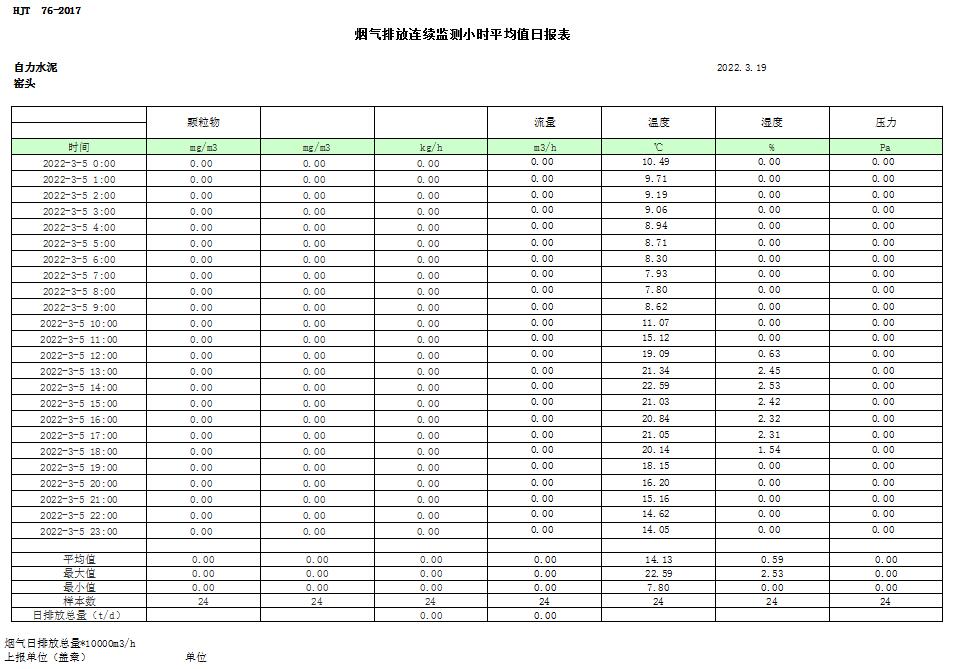 9001cc金沙以诚为本(中国)有限公司官网