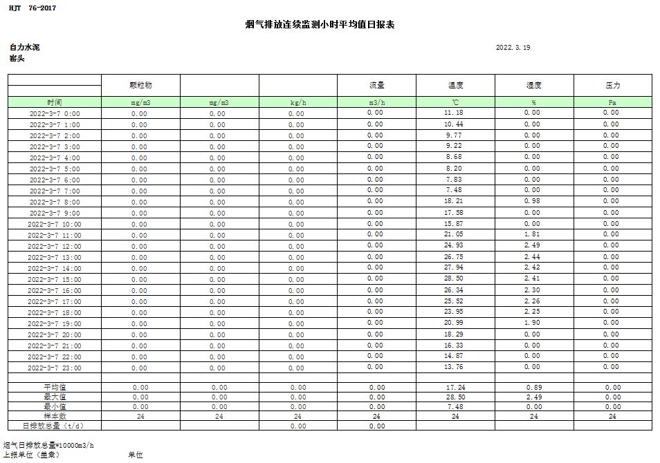 9001cc金沙以诚为本(中国)有限公司官网