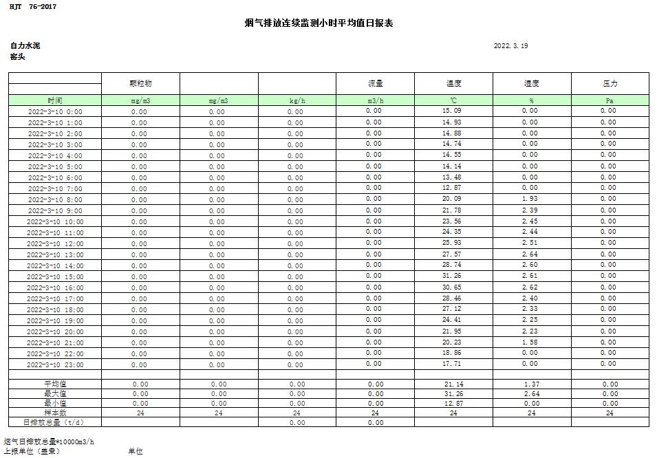 9001cc金沙以诚为本(中国)有限公司官网