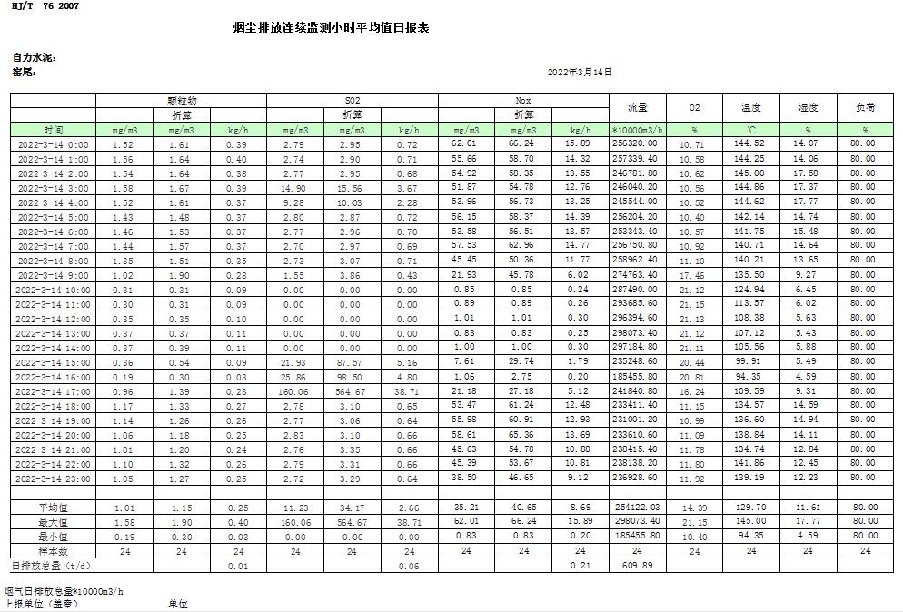 9001cc金沙以诚为本(中国)有限公司官网