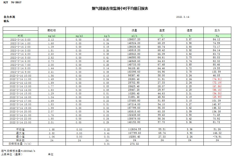 9001cc金沙以诚为本(中国)有限公司官网