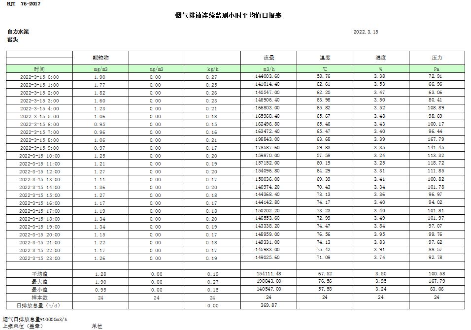 9001cc金沙以诚为本(中国)有限公司官网