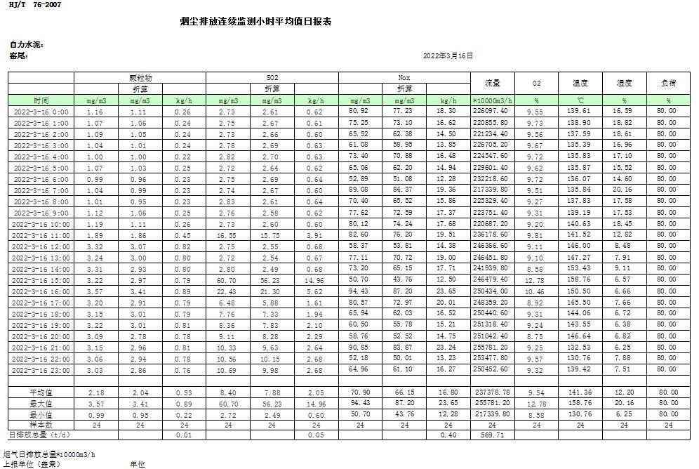 9001cc金沙以诚为本(中国)有限公司官网