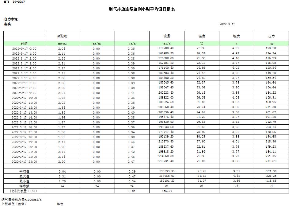 9001cc金沙以诚为本(中国)有限公司官网