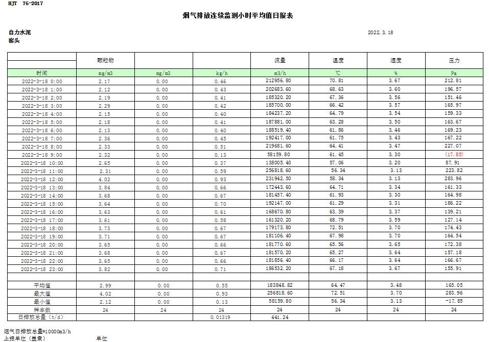 9001cc金沙以诚为本(中国)有限公司官网