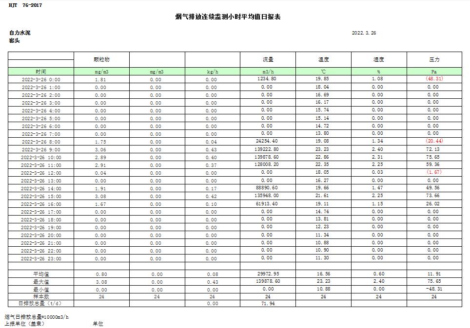 9001cc金沙以诚为本(中国)有限公司官网