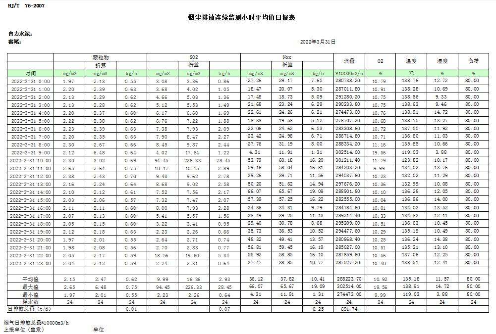 9001cc金沙以诚为本(中国)有限公司官网