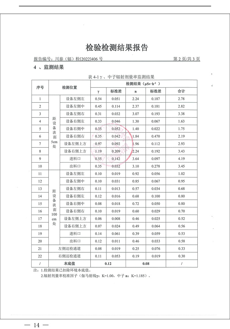 9001cc金沙以诚为本(中国)有限公司官网