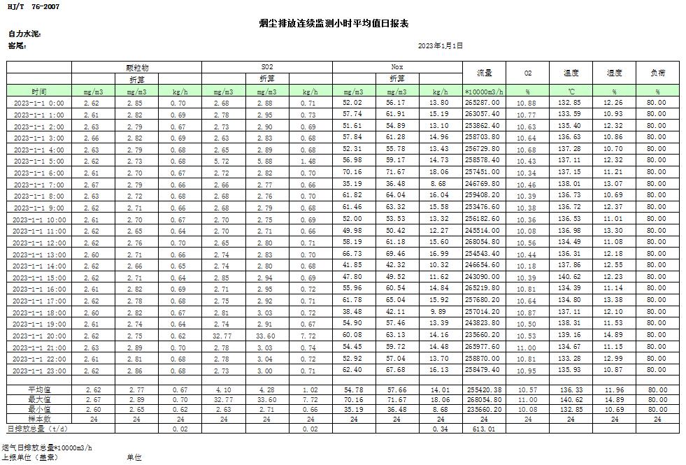 9001cc金沙以诚为本(中国)有限公司官网