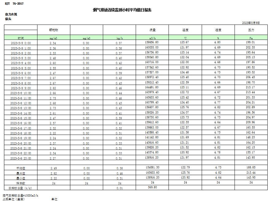 9001cc金沙以诚为本(中国)有限公司官网