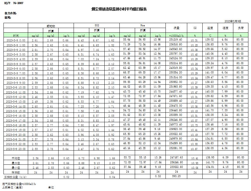 9001cc金沙以诚为本(中国)有限公司官网