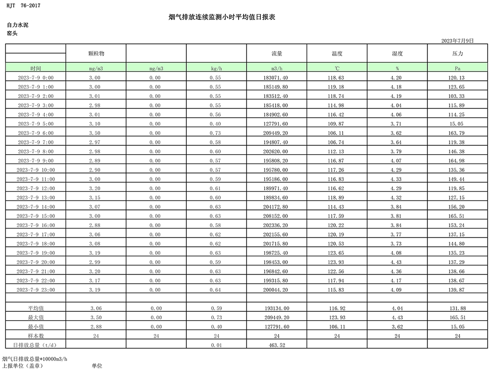 9001cc金沙以诚为本(中国)有限公司官网