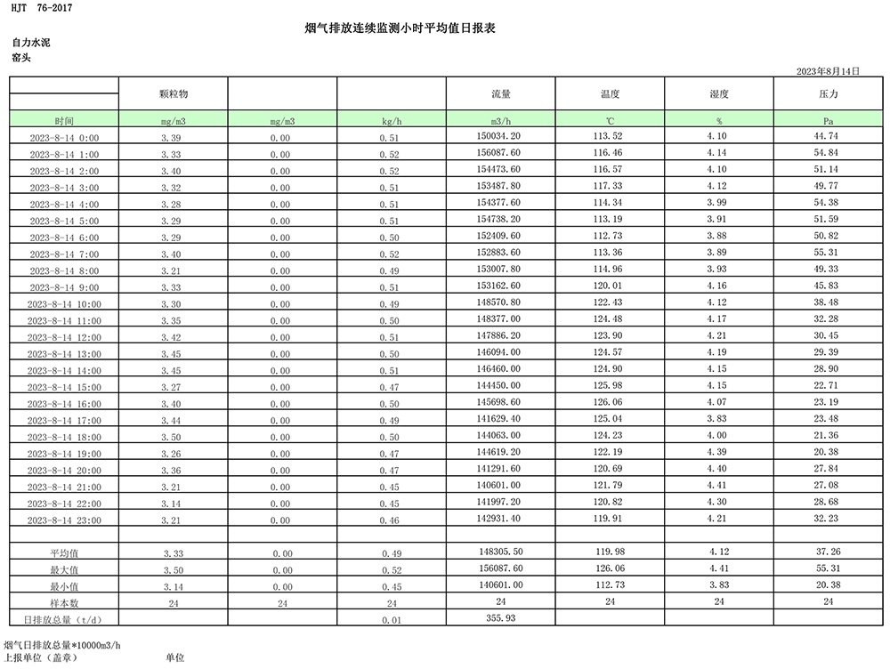 9001cc金沙以诚为本(中国)有限公司官网
