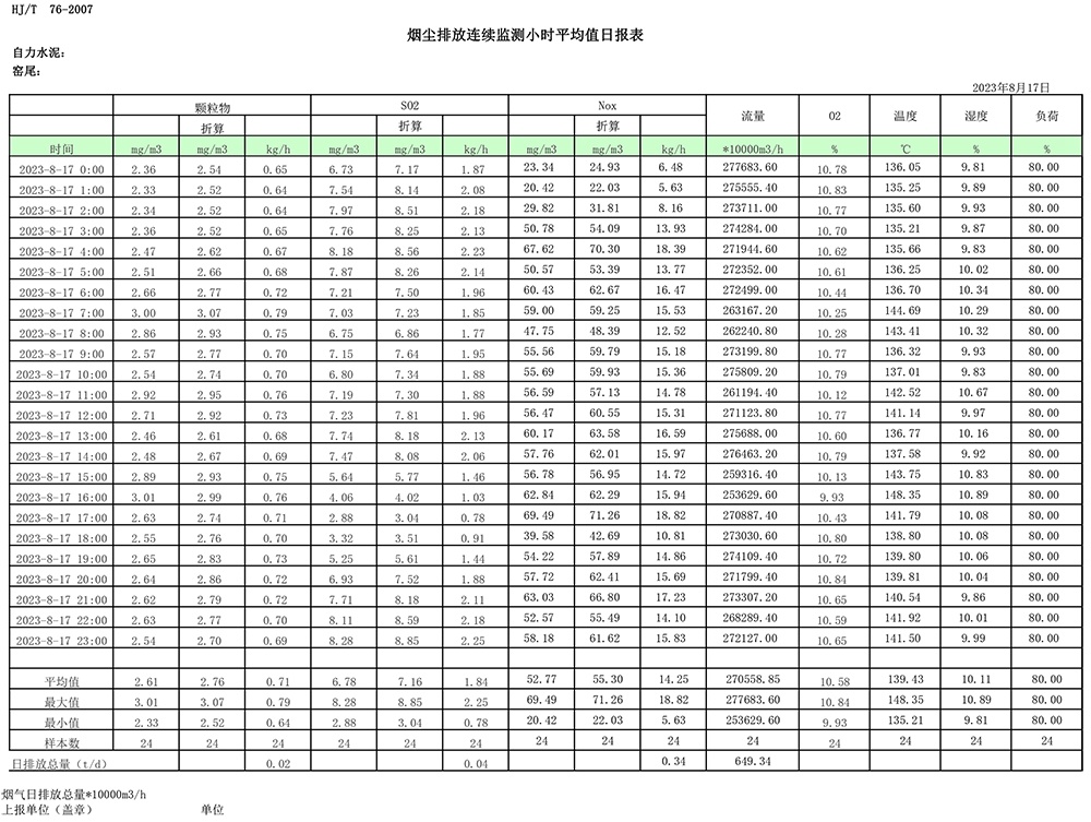 9001cc金沙以诚为本(中国)有限公司官网