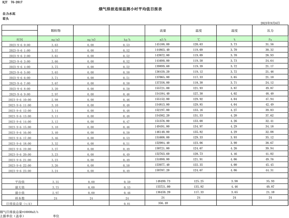 9001cc金沙以诚为本(中国)有限公司官网