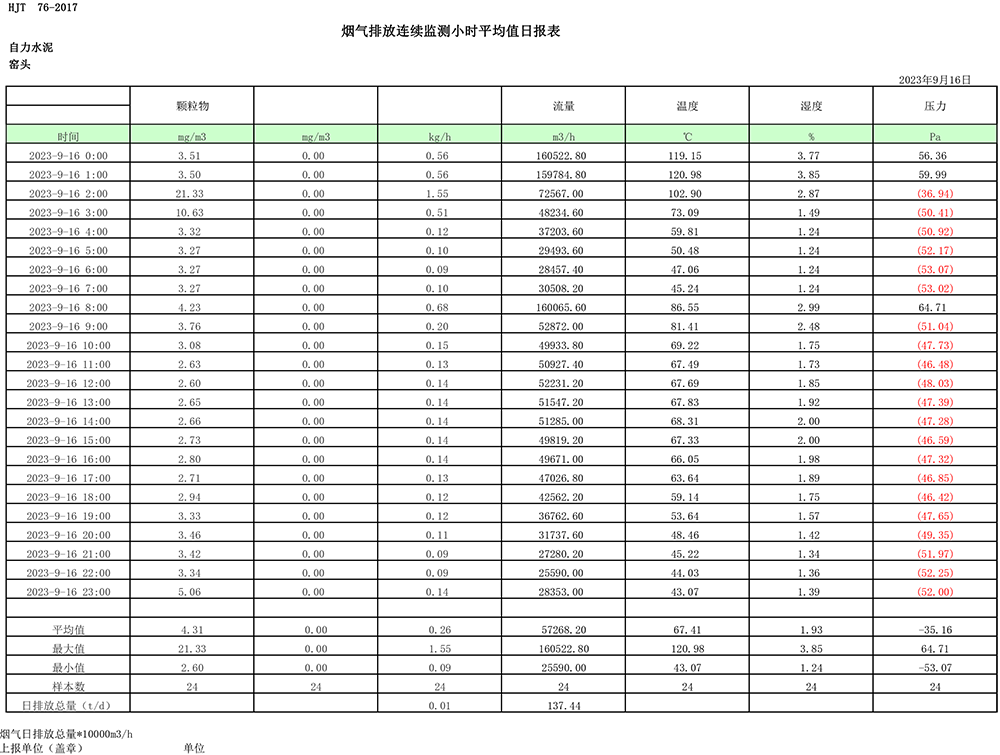 9001cc金沙以诚为本(中国)有限公司官网
