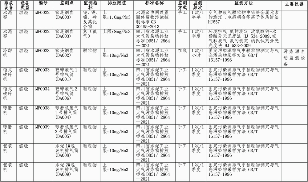 9001cc金沙以诚为本(中国)有限公司官网