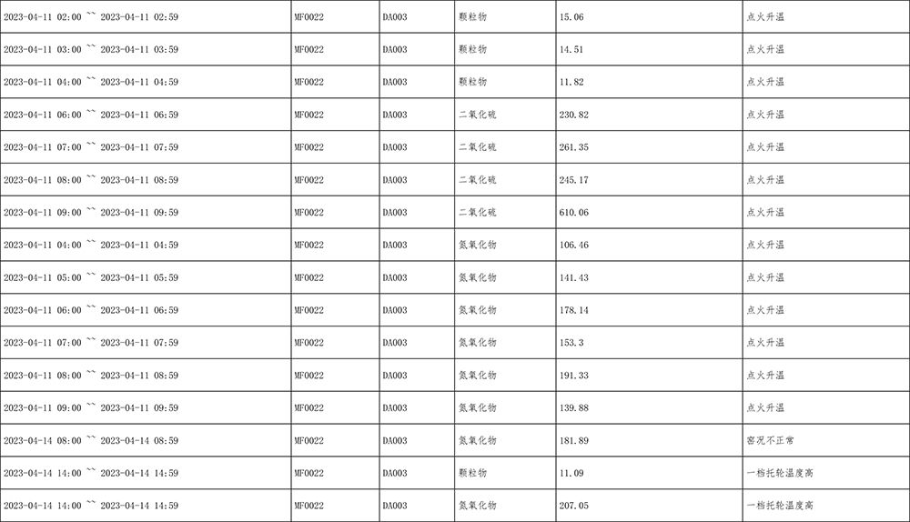 9001cc金沙以诚为本(中国)有限公司官网
