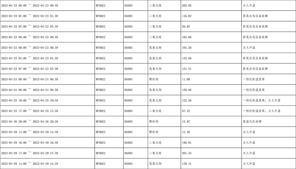 9001cc金沙以诚为本(中国)有限公司官网