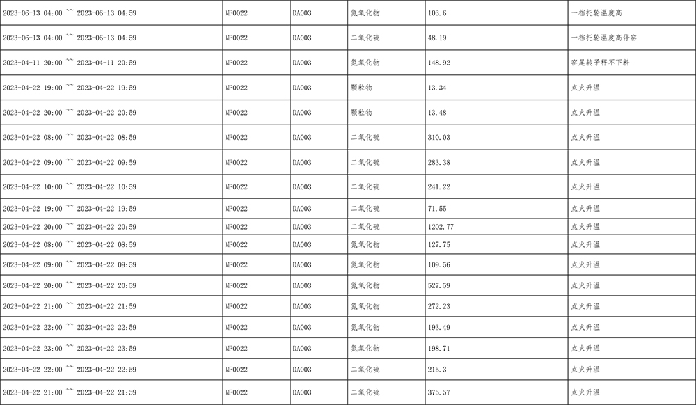 9001cc金沙以诚为本(中国)有限公司官网