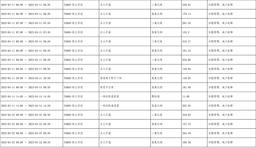 9001cc金沙以诚为本(中国)有限公司官网