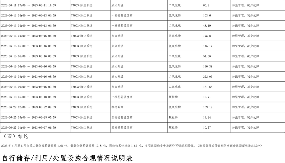 9001cc金沙以诚为本(中国)有限公司官网