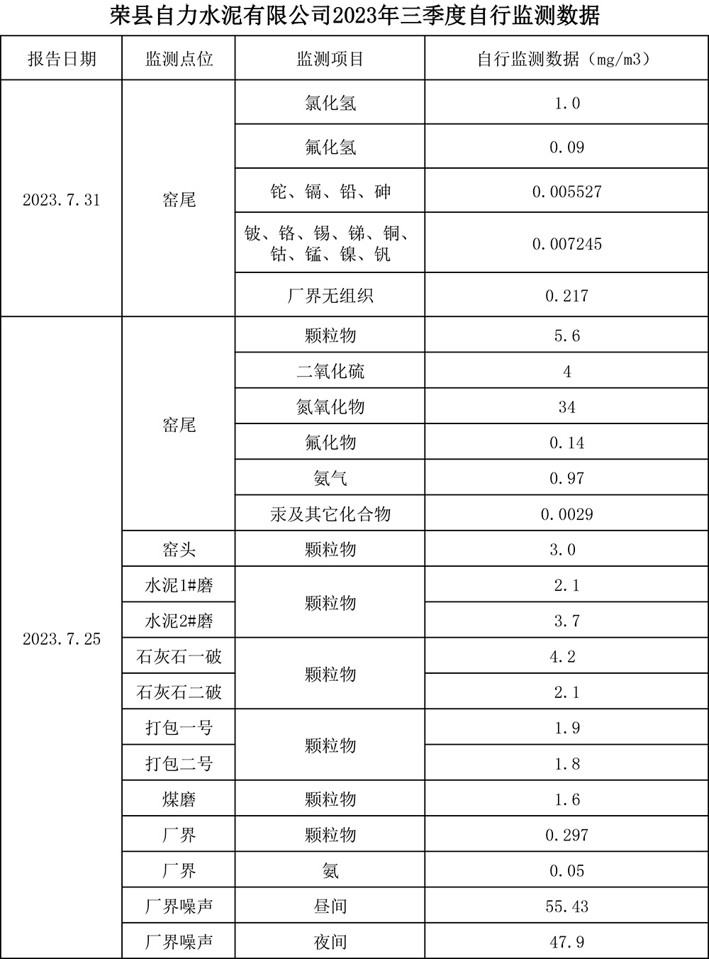 9001cc金沙以诚为本(中国)有限公司官网
