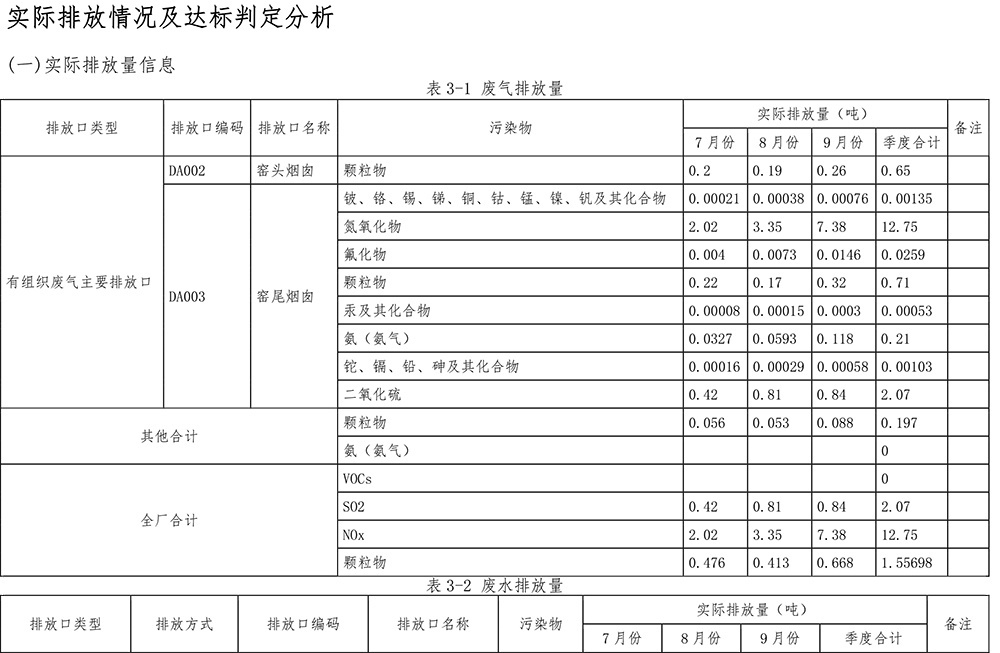 9001cc金沙以诚为本(中国)有限公司官网