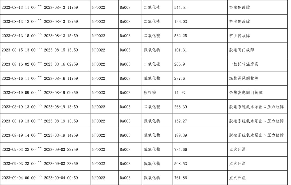 9001cc金沙以诚为本(中国)有限公司官网