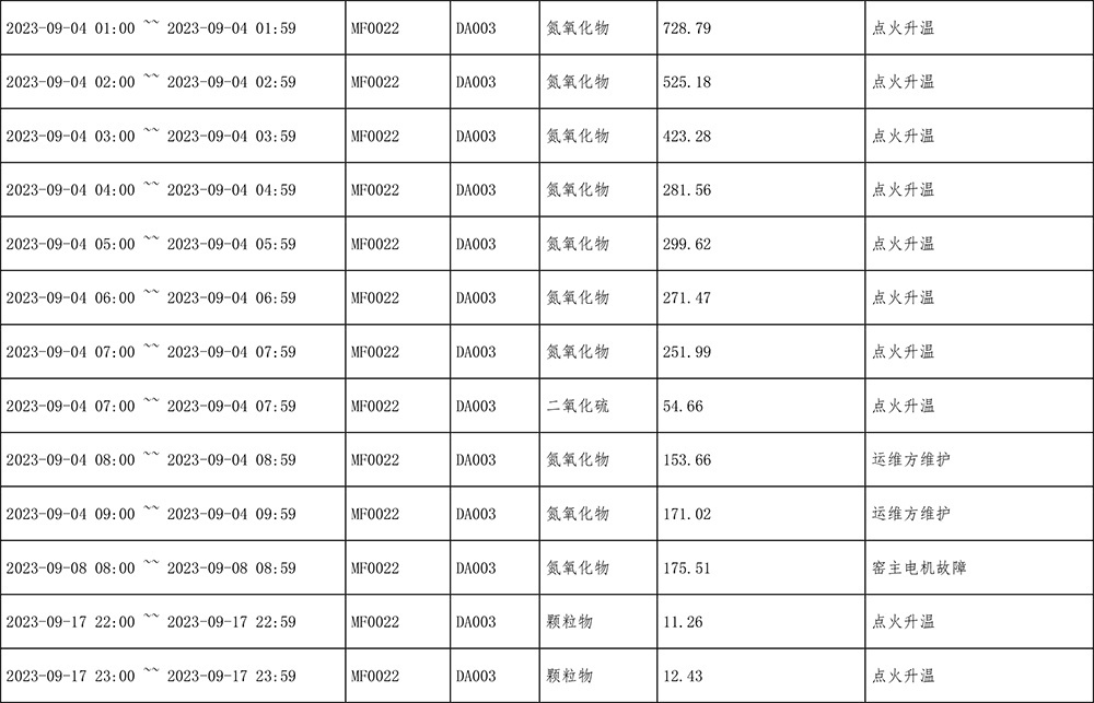 9001cc金沙以诚为本(中国)有限公司官网