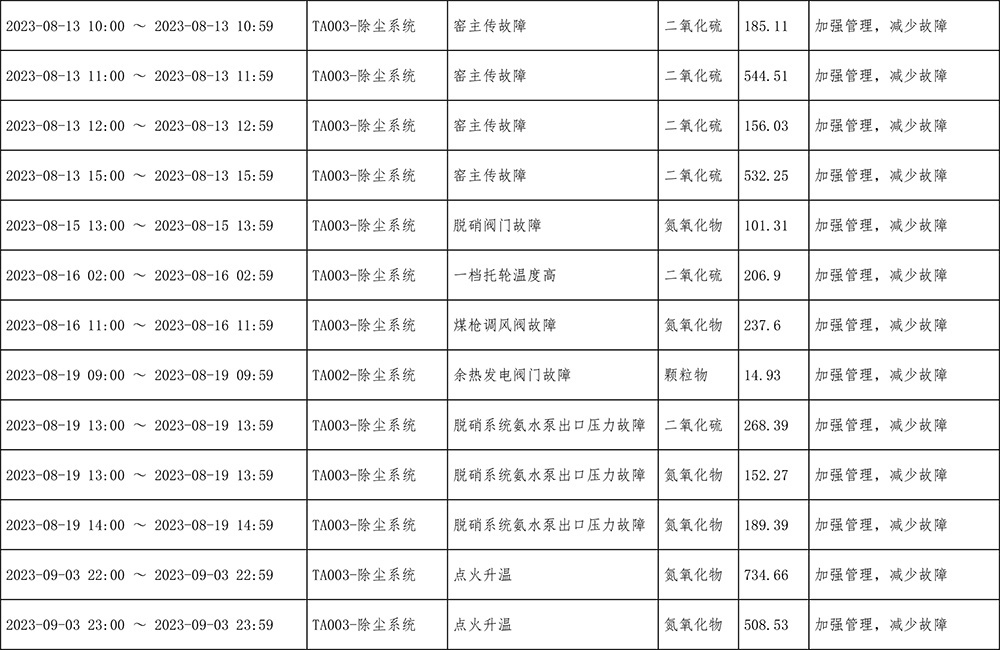 9001cc金沙以诚为本(中国)有限公司官网