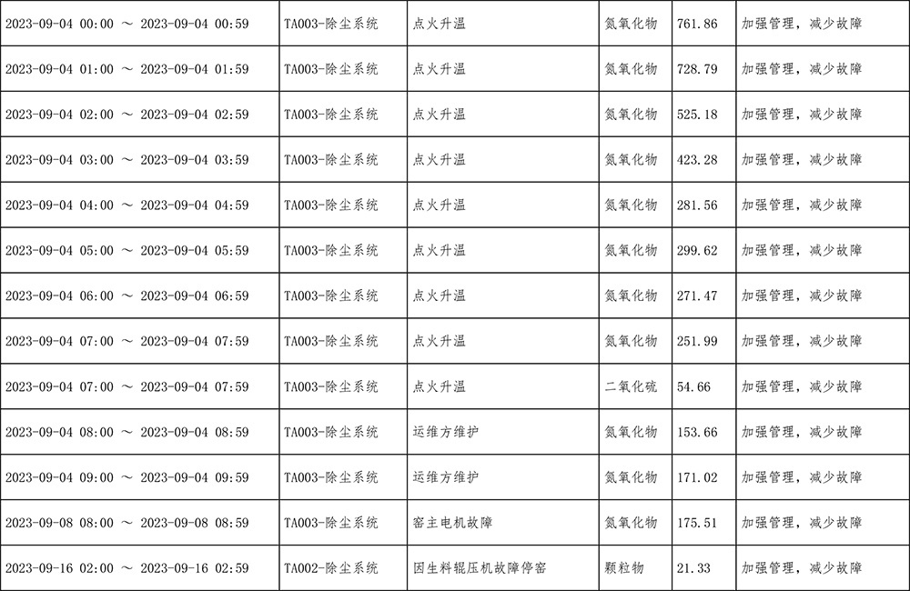 9001cc金沙以诚为本(中国)有限公司官网
