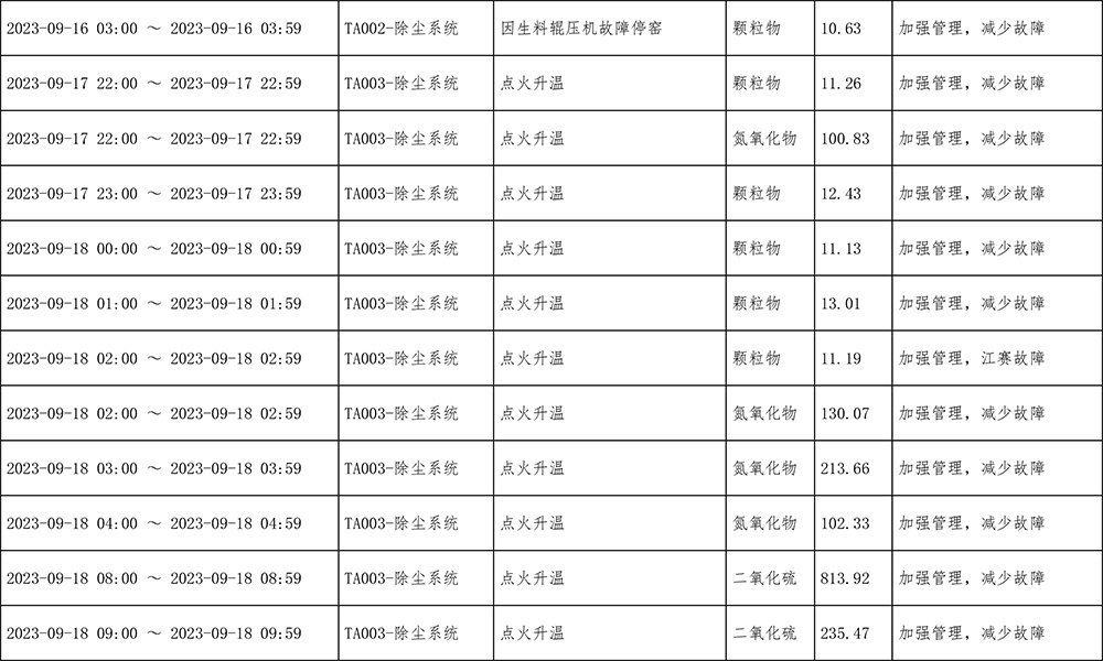 9001cc金沙以诚为本(中国)有限公司官网