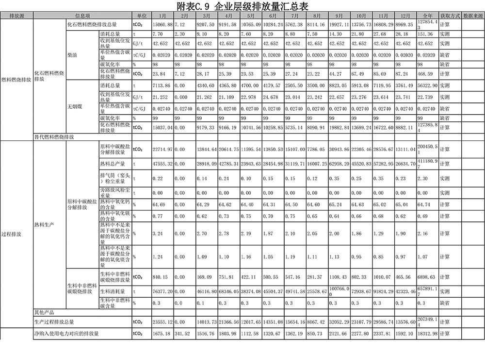 9001cc金沙以诚为本(中国)有限公司官网