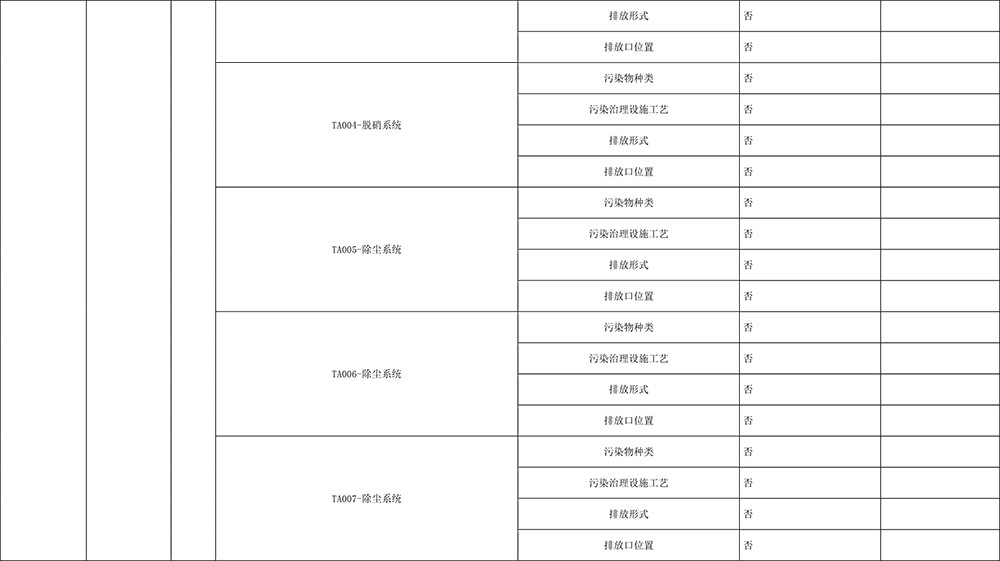 9001cc金沙以诚为本(中国)有限公司官网