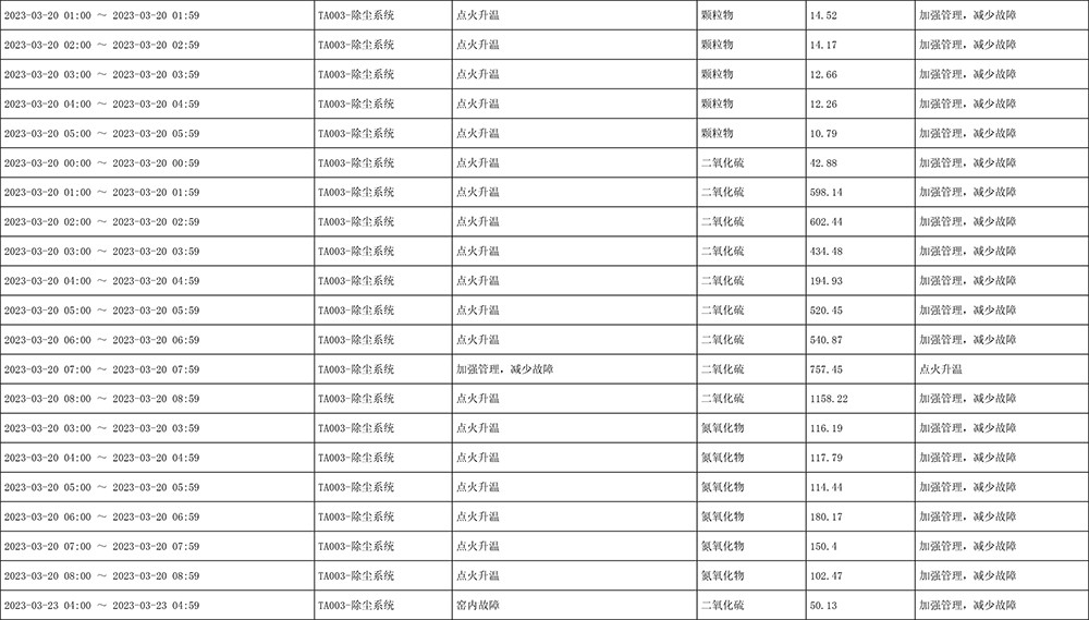 9001cc金沙以诚为本(中国)有限公司官网