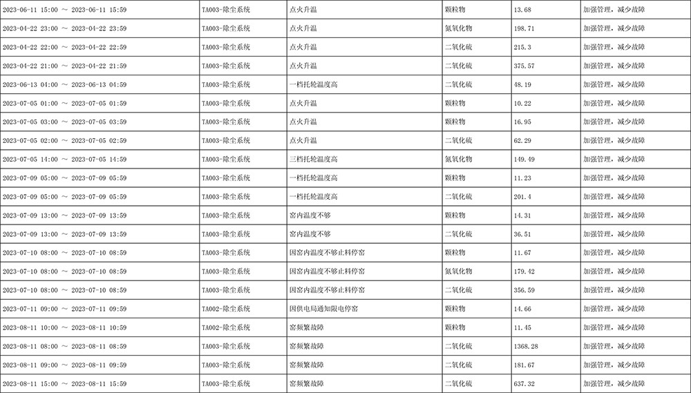 9001cc金沙以诚为本(中国)有限公司官网
