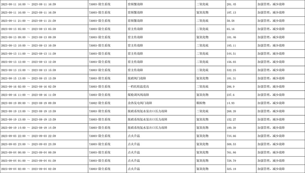 9001cc金沙以诚为本(中国)有限公司官网