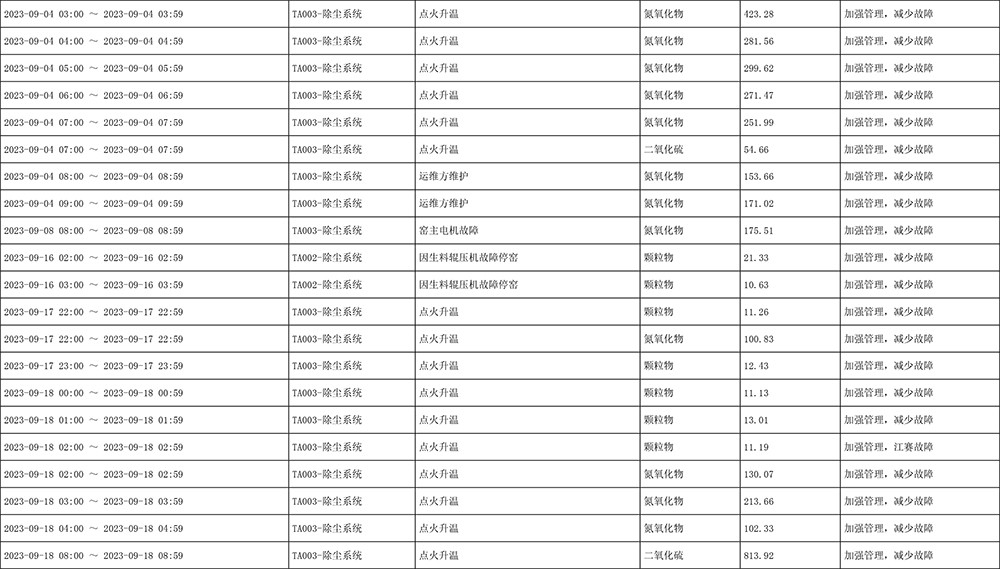 9001cc金沙以诚为本(中国)有限公司官网