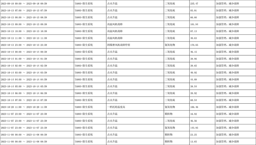 9001cc金沙以诚为本(中国)有限公司官网