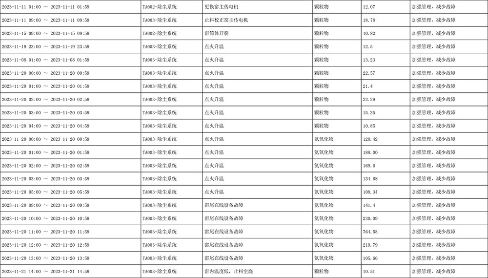 9001cc金沙以诚为本(中国)有限公司官网