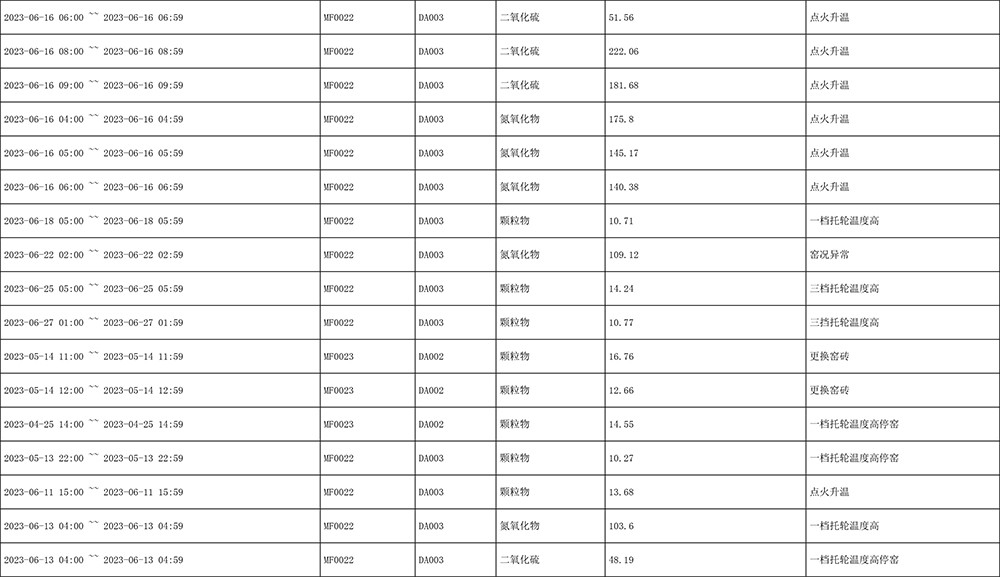 9001cc金沙以诚为本(中国)有限公司官网